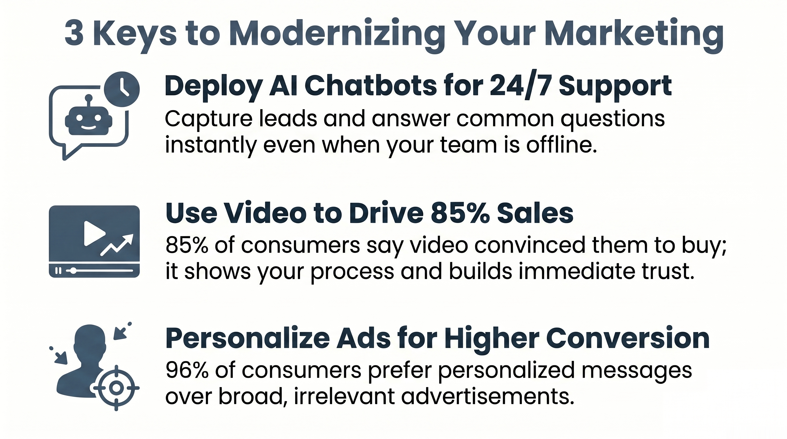 An Infographic describing 3 ways to modernize your digital marketing strategy