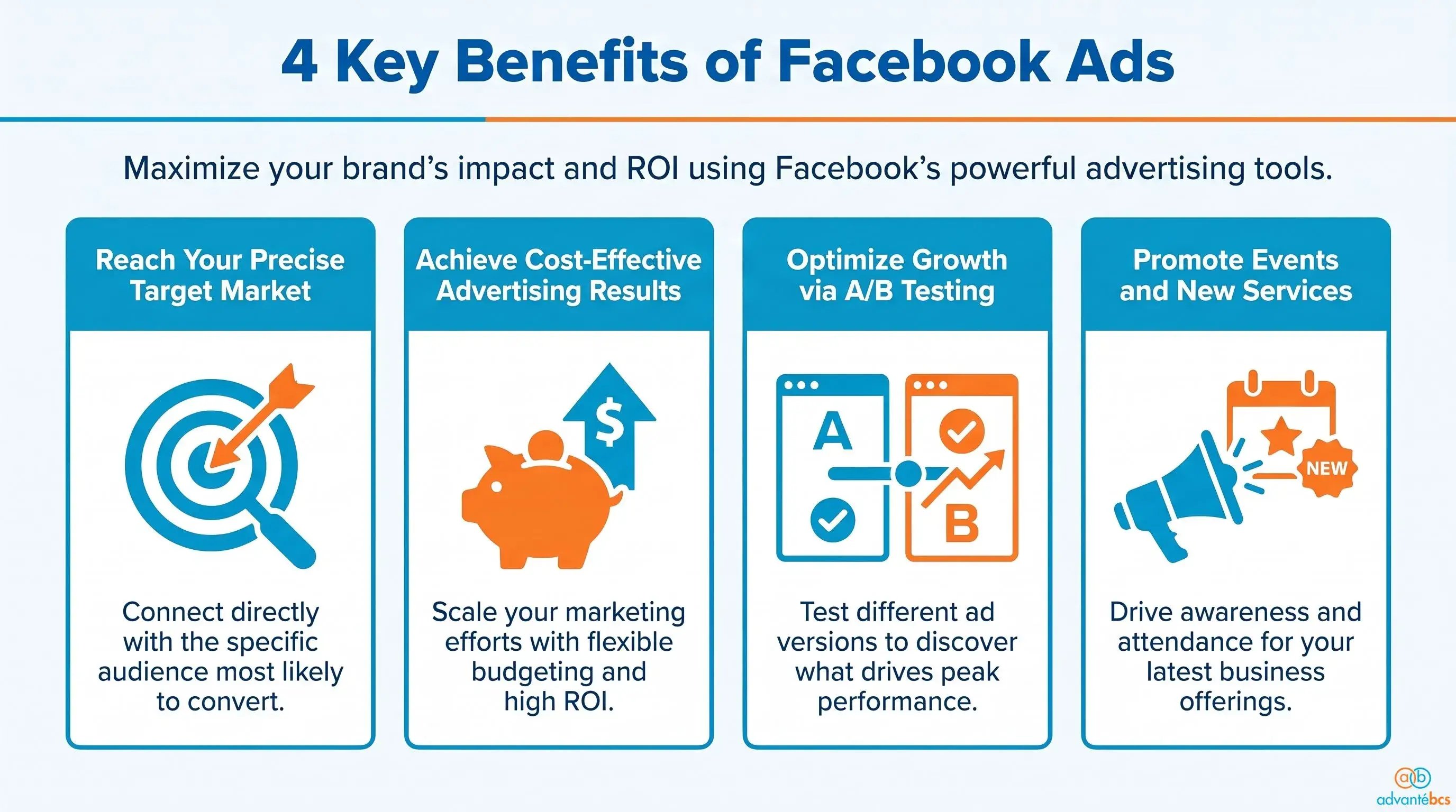 Infographic on key benefits of facebook ads