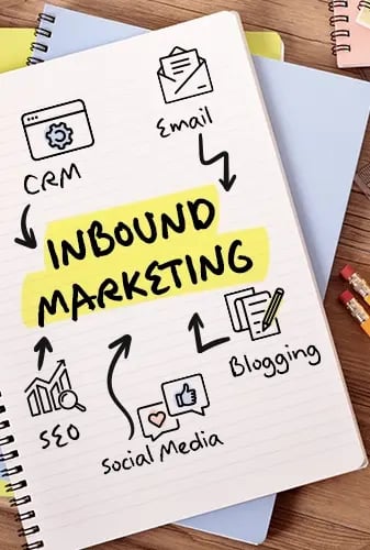 inbound marketing