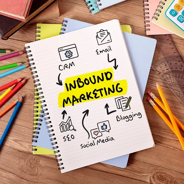 inbound marketing